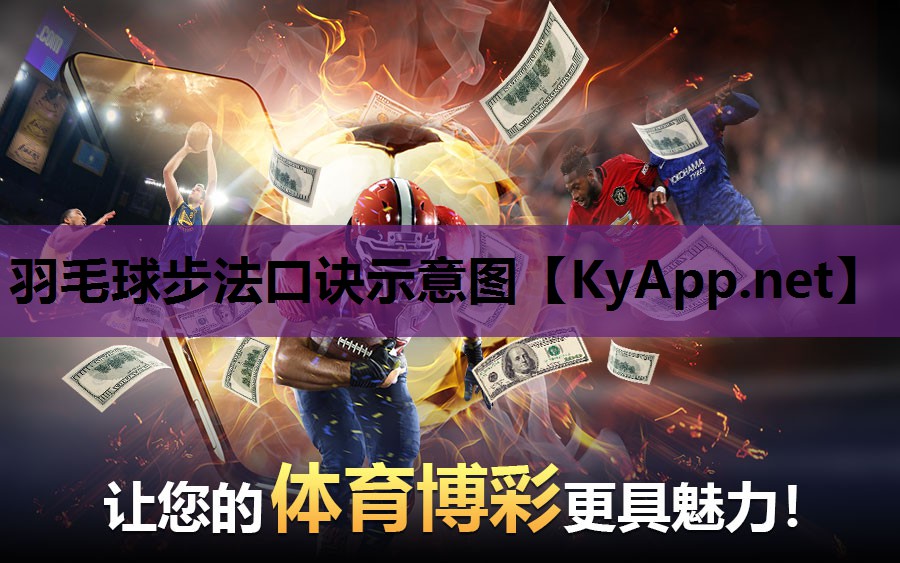 羽毛球步法口诀示意图