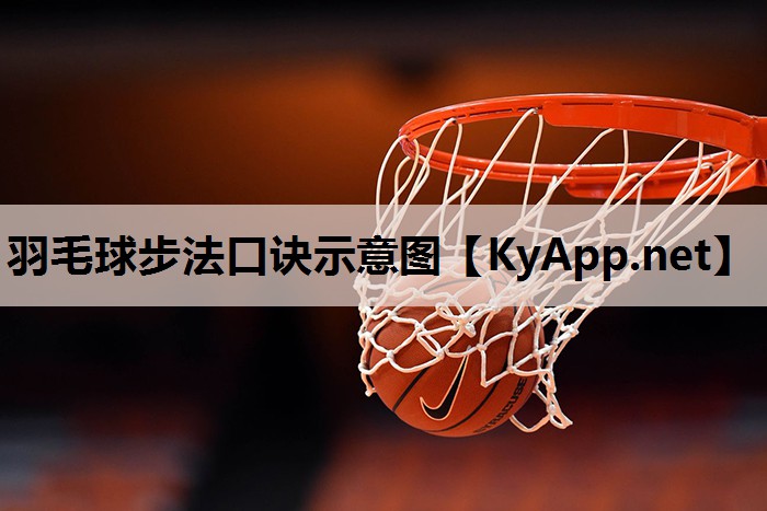 羽毛球步法口诀示意图 羽毛球步法口诀示意图